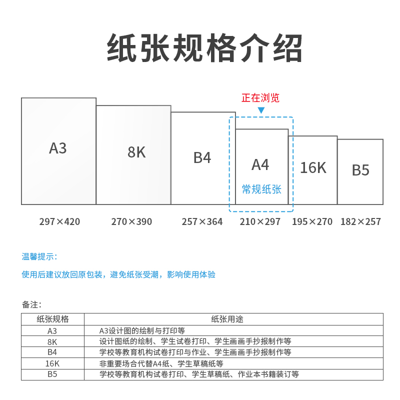 尊龙凯时7422爱琴海复印纸(A4-70g-8包)(包)