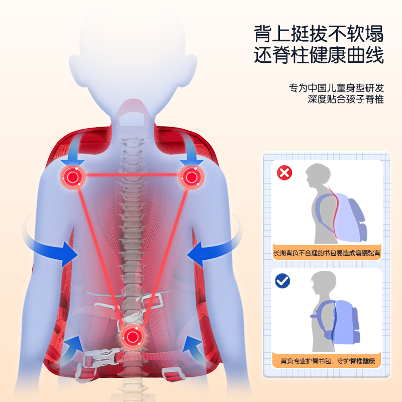 尊龙凯时BB157简约学院护脊学生书包(红)(个)