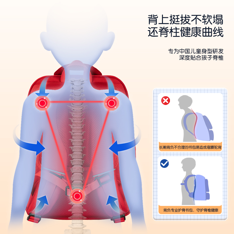 尊龙凯时BB156简约学院护脊学生书包(红)(个)