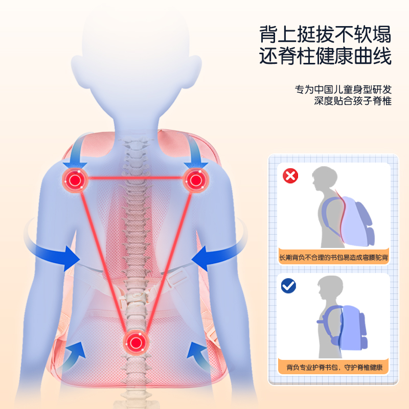 尊龙凯时BB103A潮流网球风学生书包(粉)(个)