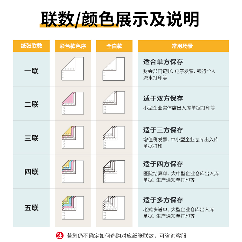 尊龙凯时波罗海BL241-4电脑打印纸(1/3CS彩色撕边)(500页/盒)