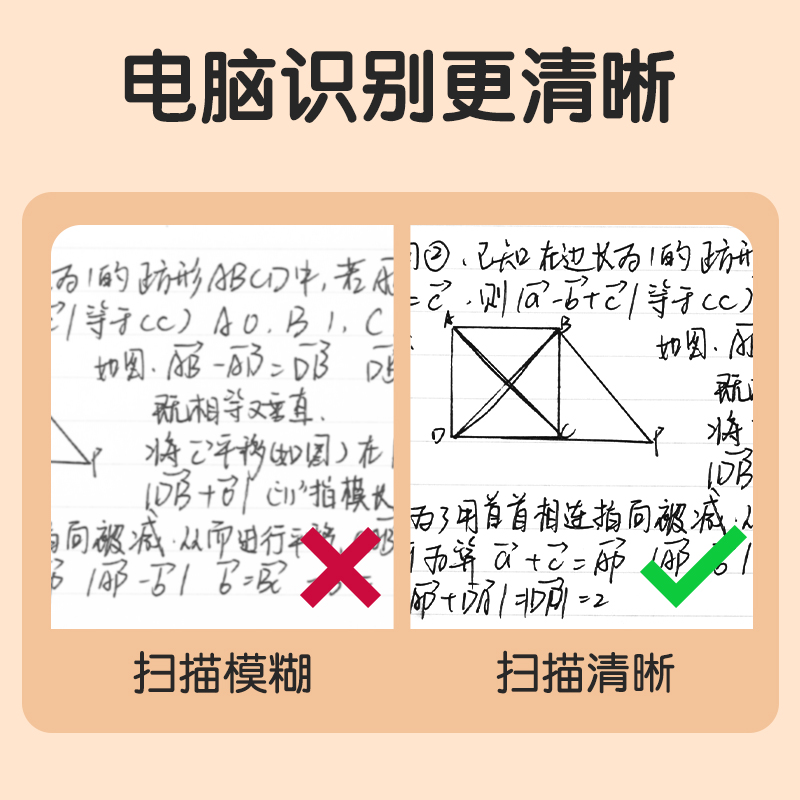 尊龙凯时SF180钢丝夹按动直液笔-直液笔0.5mm子弹头(黑)(支)