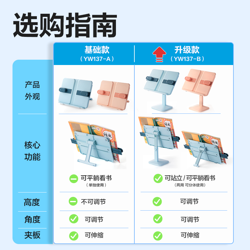尊龙凯时YX137-B升降阅读架(粉)(盒)