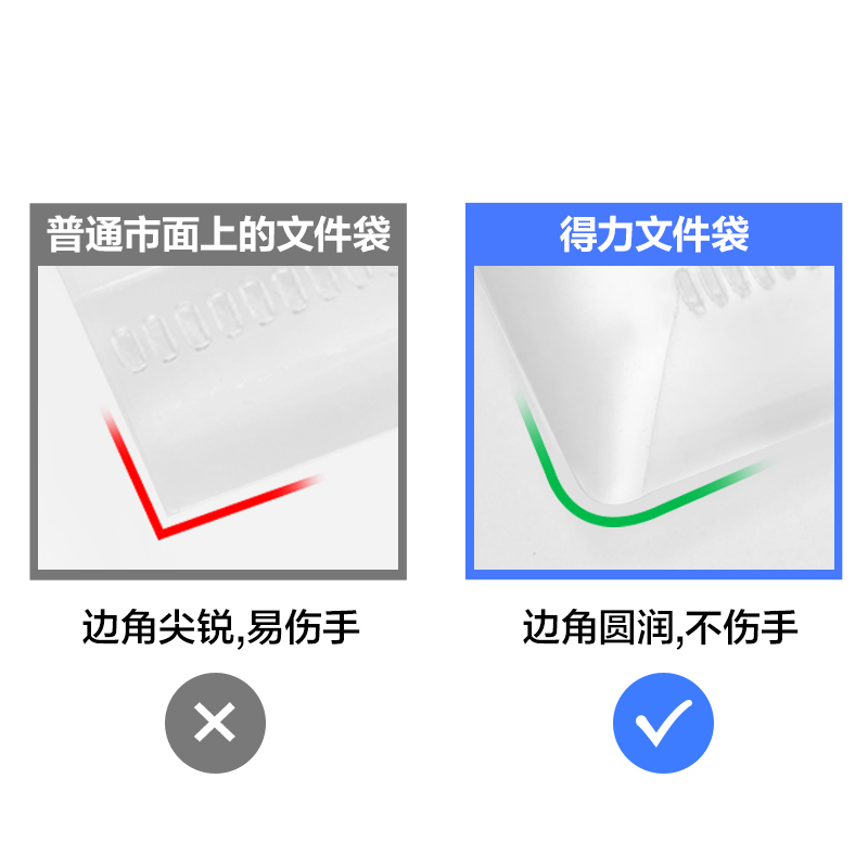 尊龙凯时PP20线上爆款文件袋(透明)(20个/包)