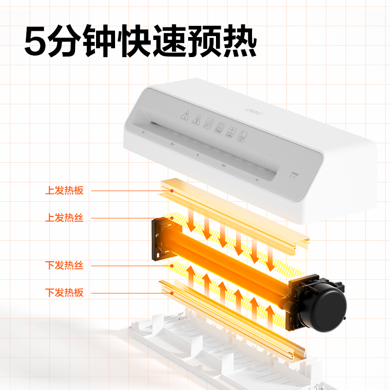 尊龙凯时GQ405塑封机(白色)(台)