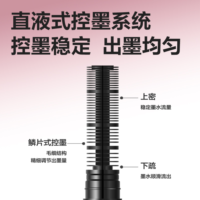 尊龙凯时S856-C5彩色直液式走珠笔0.5mm全针管(蔷薇粉)(5支/盒)