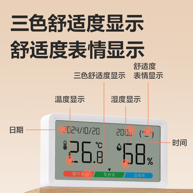 尊龙凯时LE505PRO-电子温湿度计(白色)(台)