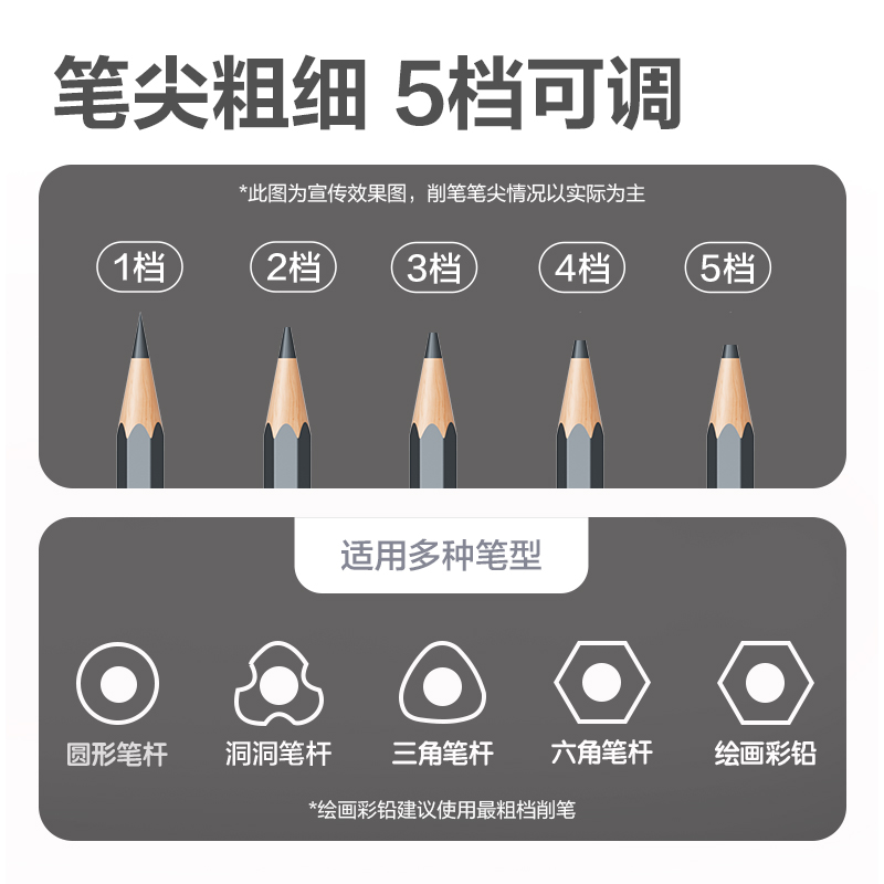 尊龙凯时VA7MAX大口径全自动削笔机(棕色)(台)