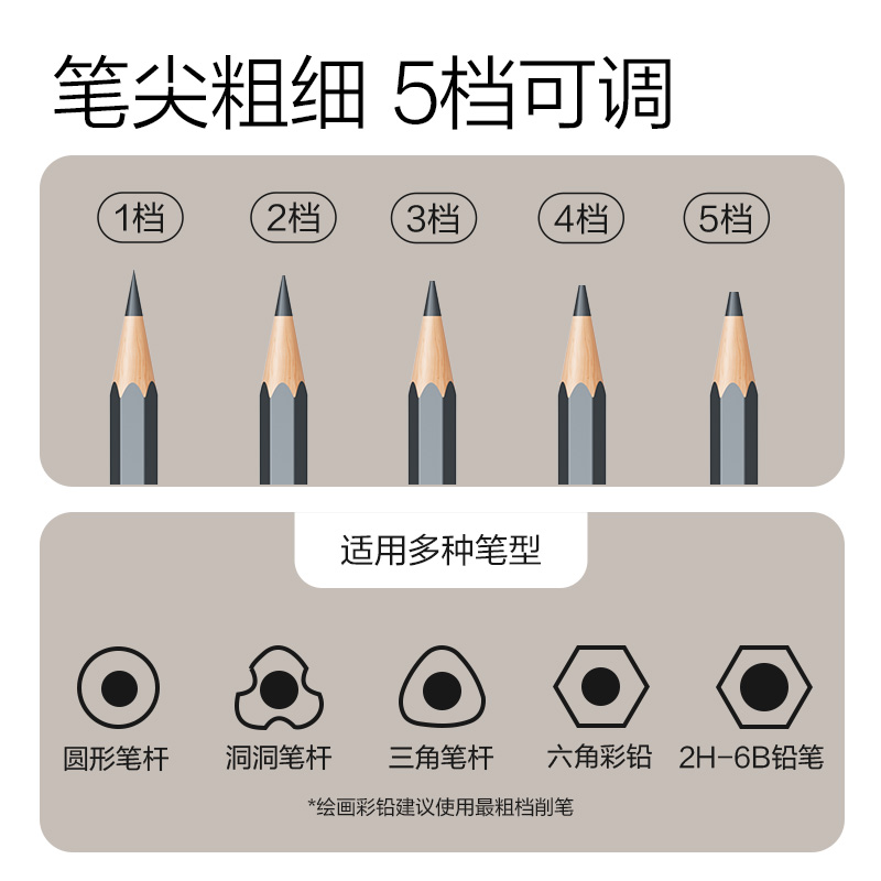 尊龙凯时VA9全自动削笔机(红色)(台)