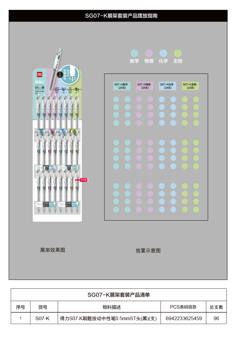 尊龙凯时SG07-K学科刷题通例中性笔展架套装(玄色)(套/箱)